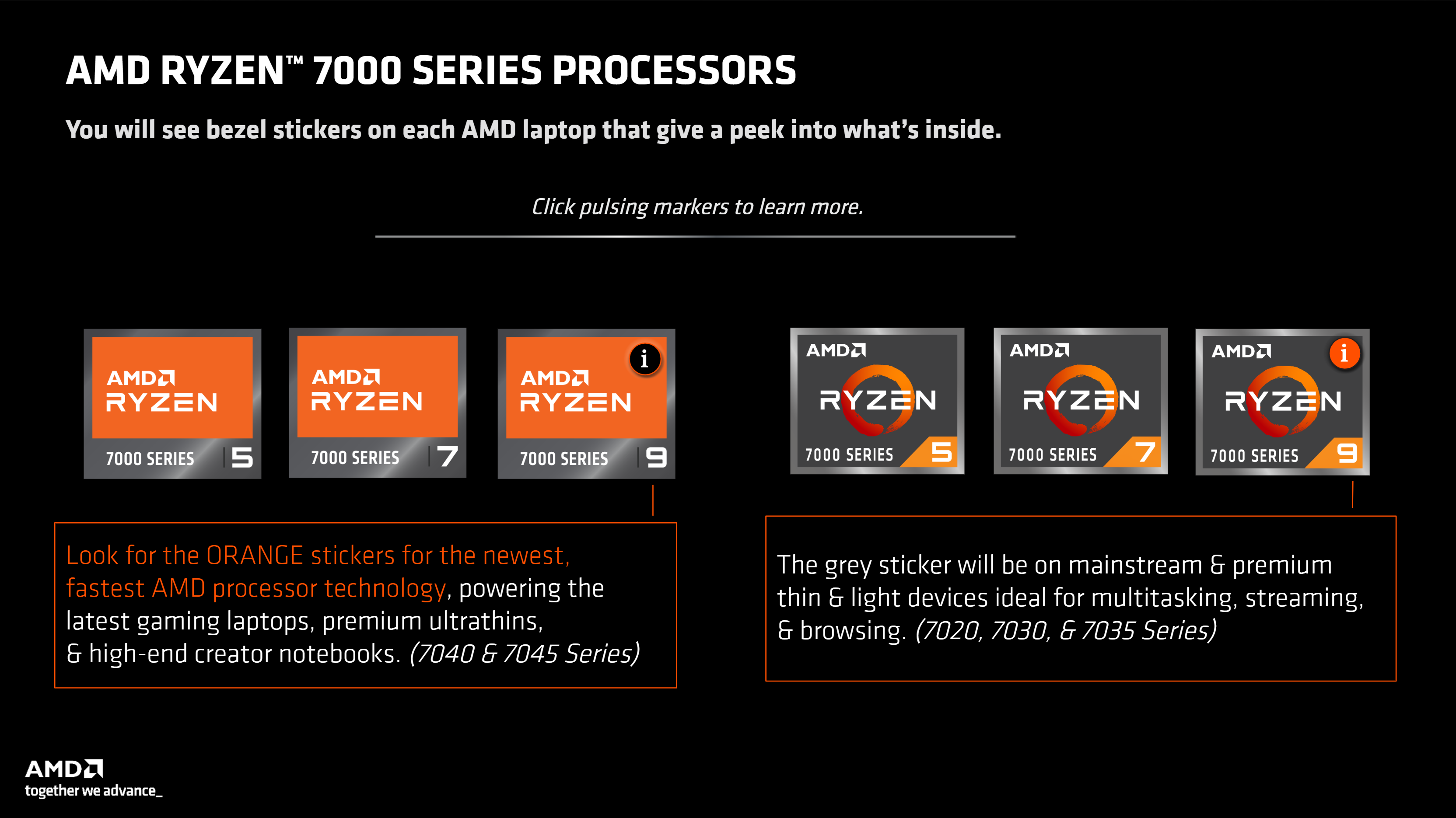 AMD