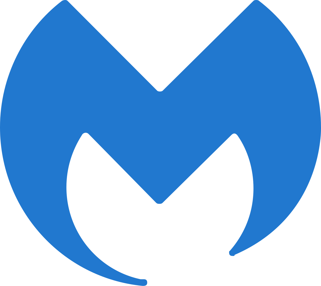 Malwarebytes