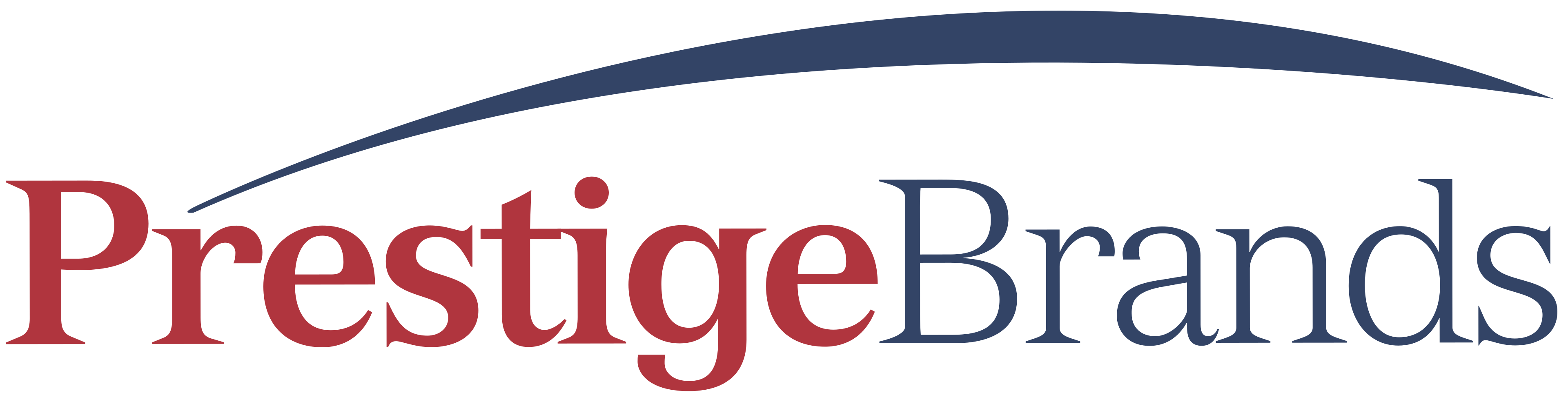 Prestige International, Inc.