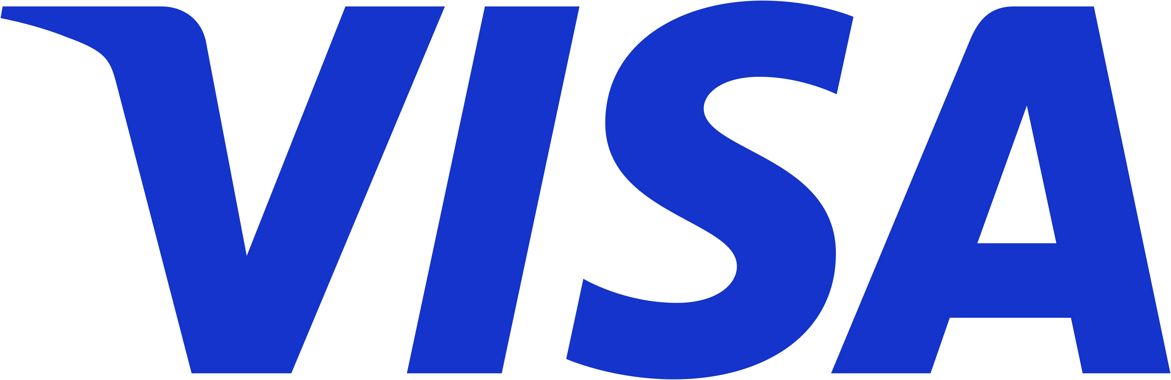 Viaas, Inc.