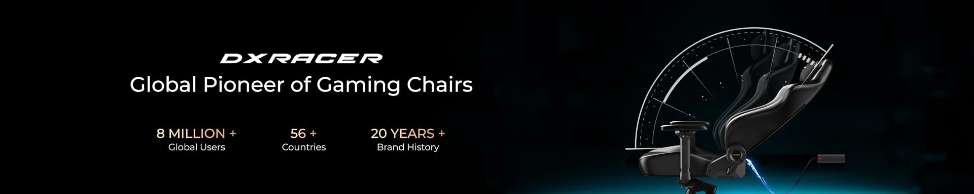 Dxracer Usa Llc