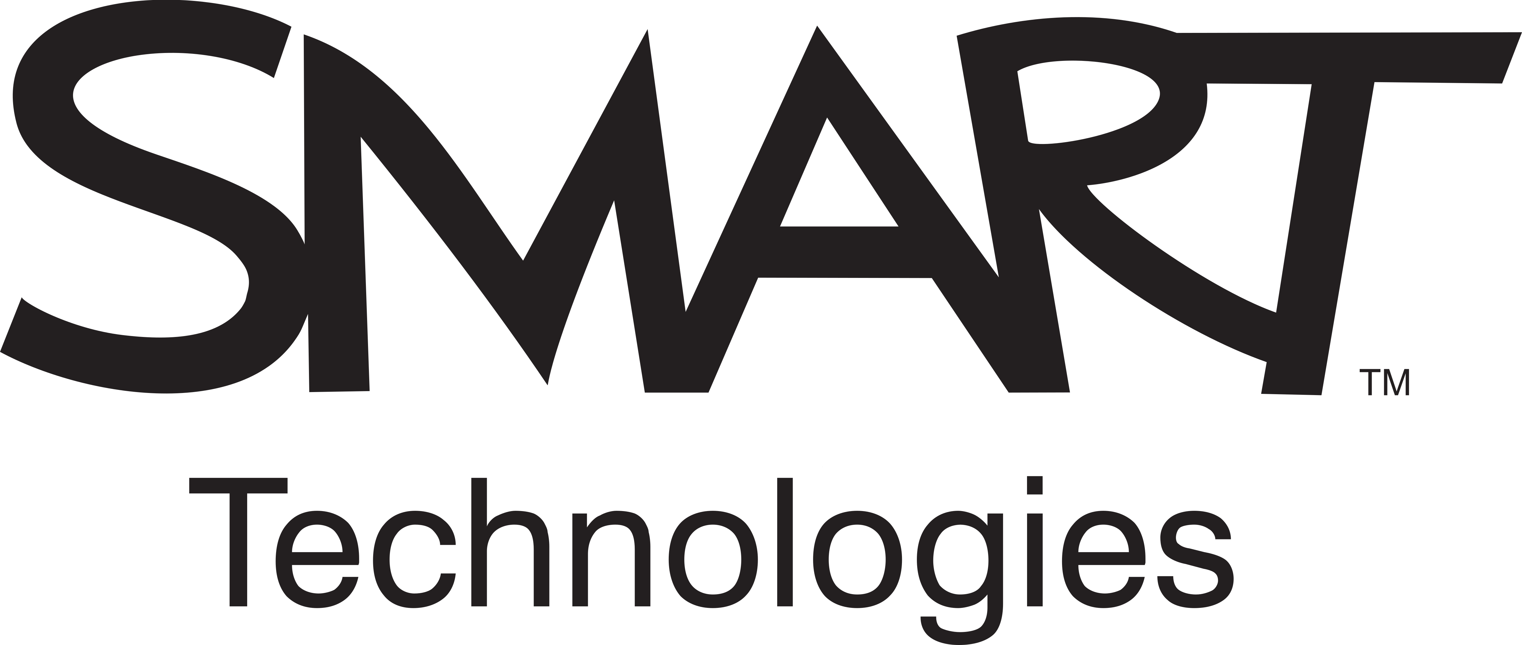 Smart Technologies Corporation