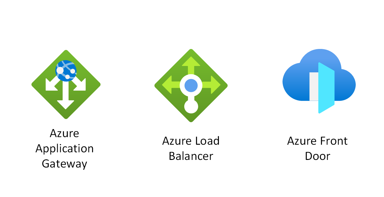 Loadbalancer.org, Inc.