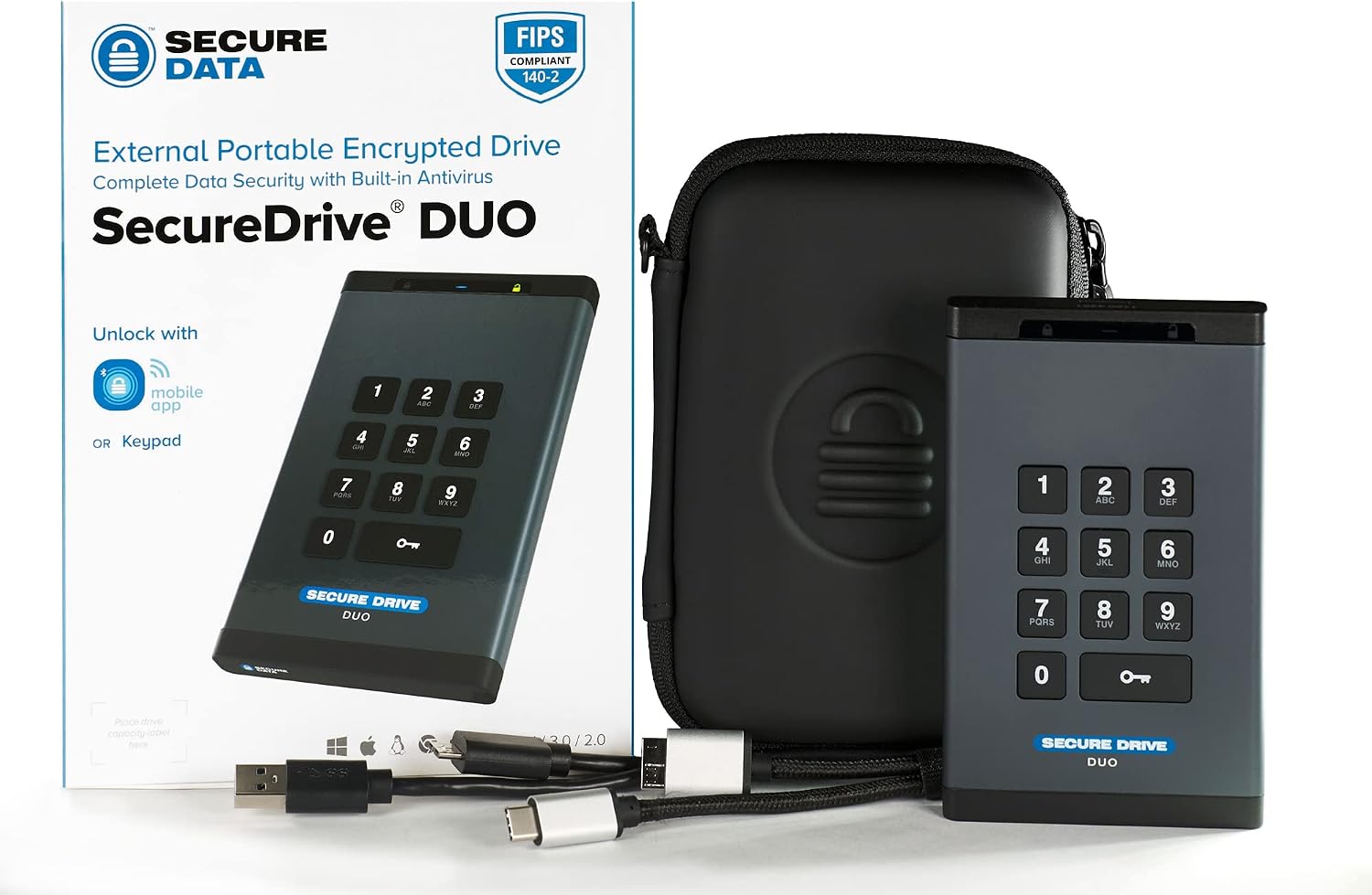 Securedata, Inc.