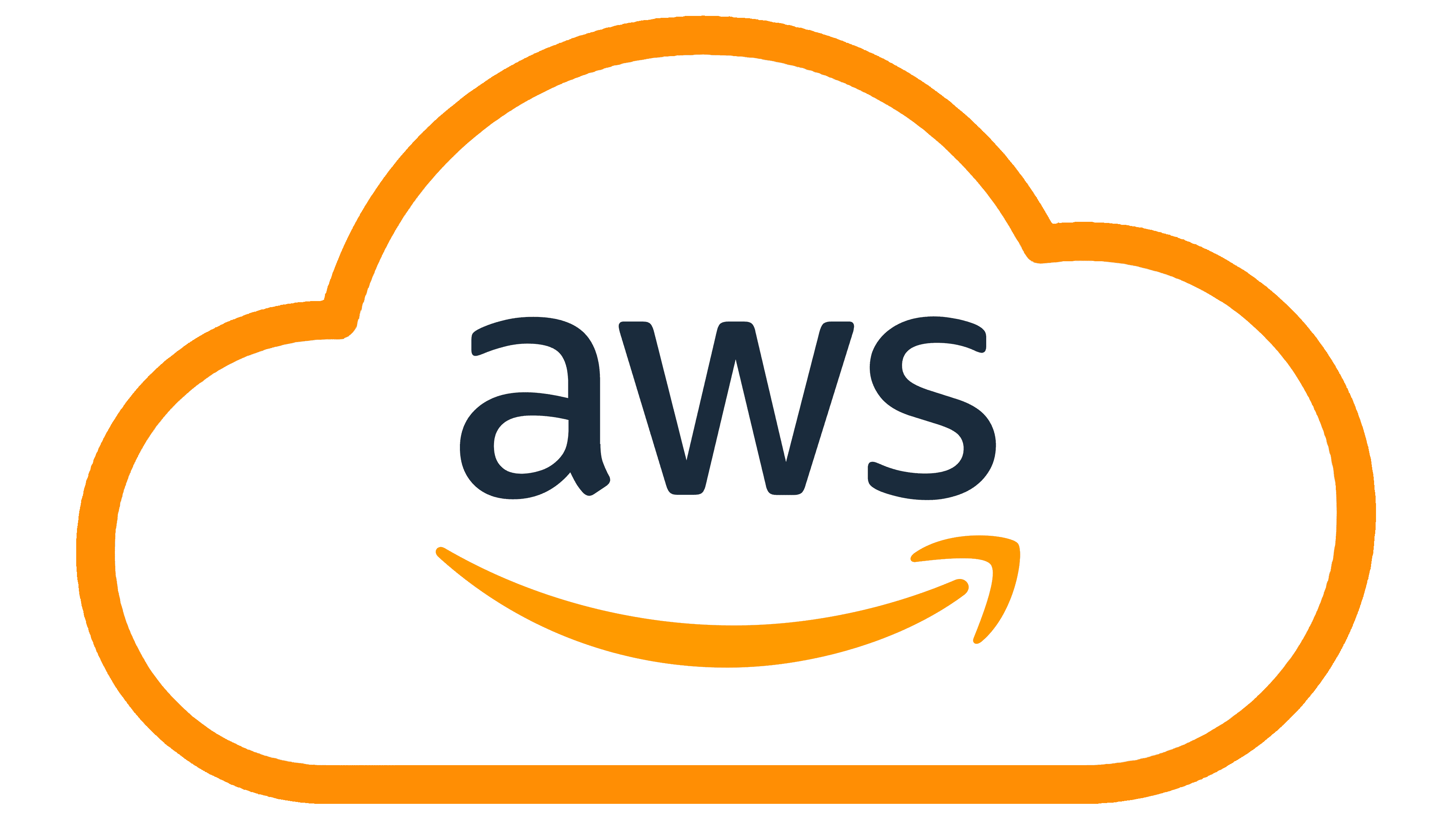 Any.cloud A/s