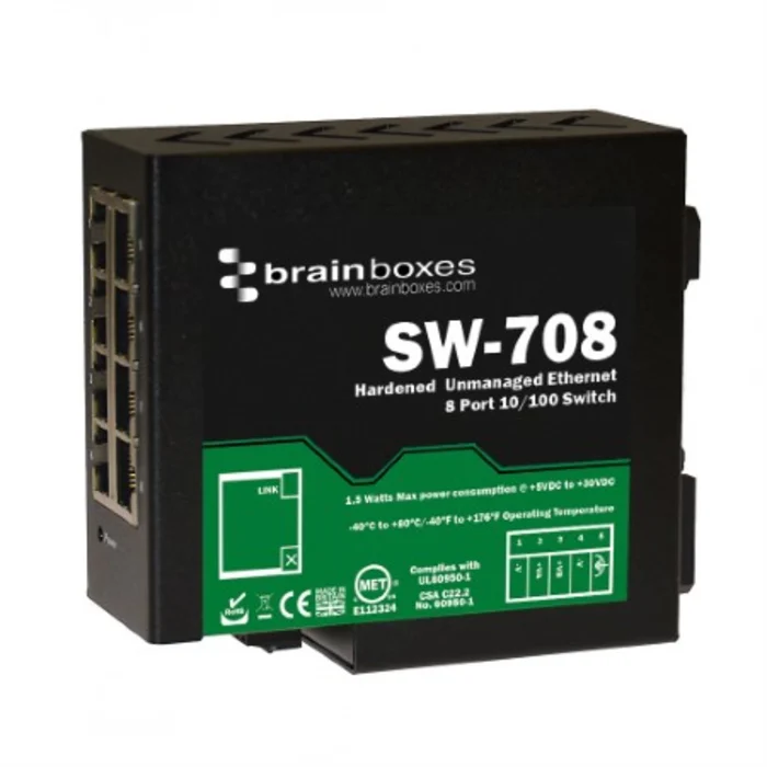 Brainboxes