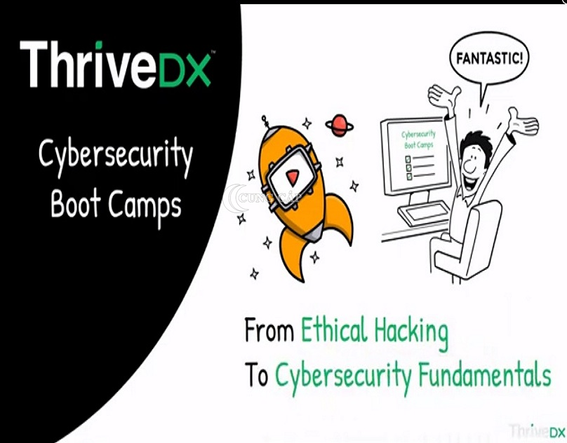 Thrivedx