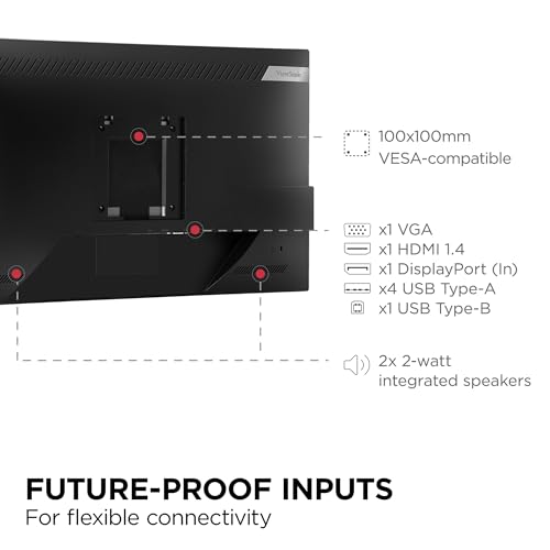 24 DUAL PCK HEAD-ONLY 1080P IPS MONITORS W/ HDMI DP  VGA