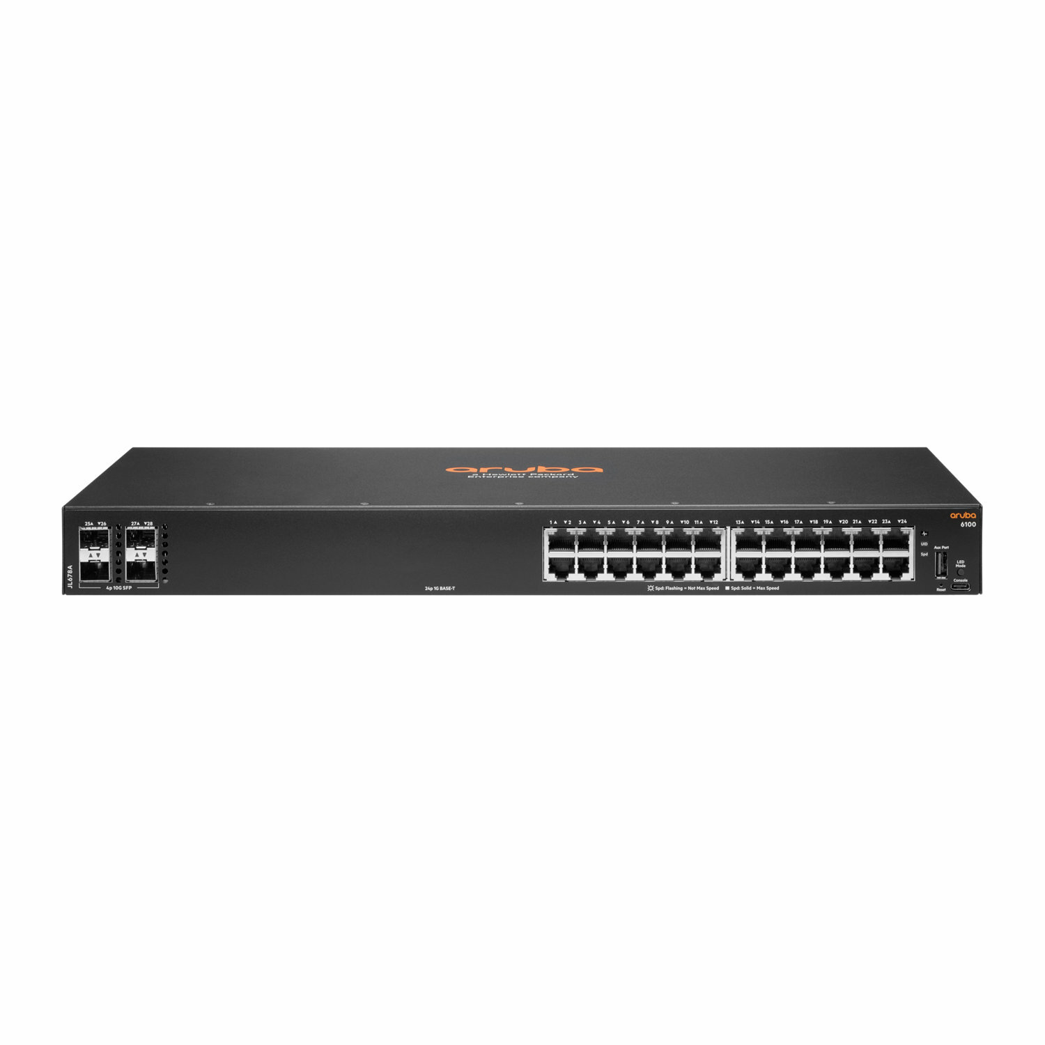 Svc Automation Aruba