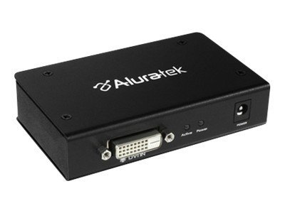 Aluratek Inc