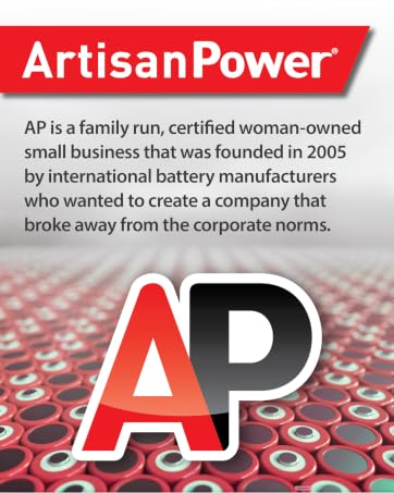 Artisan Power, Llc