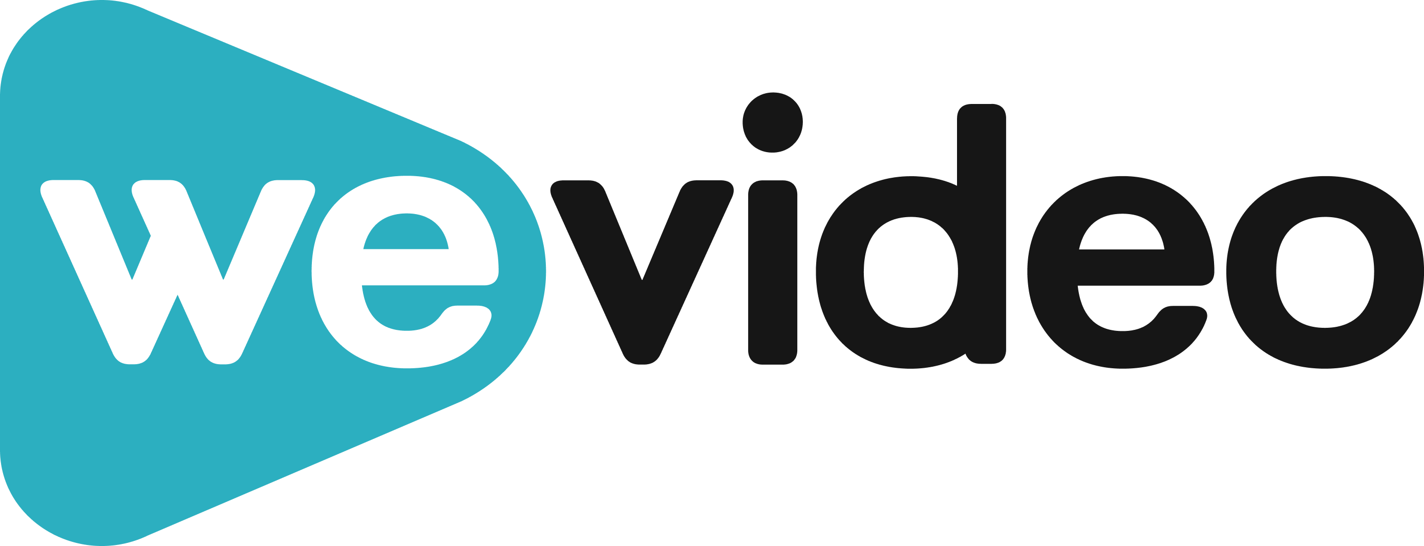 Wevideo Inc.
