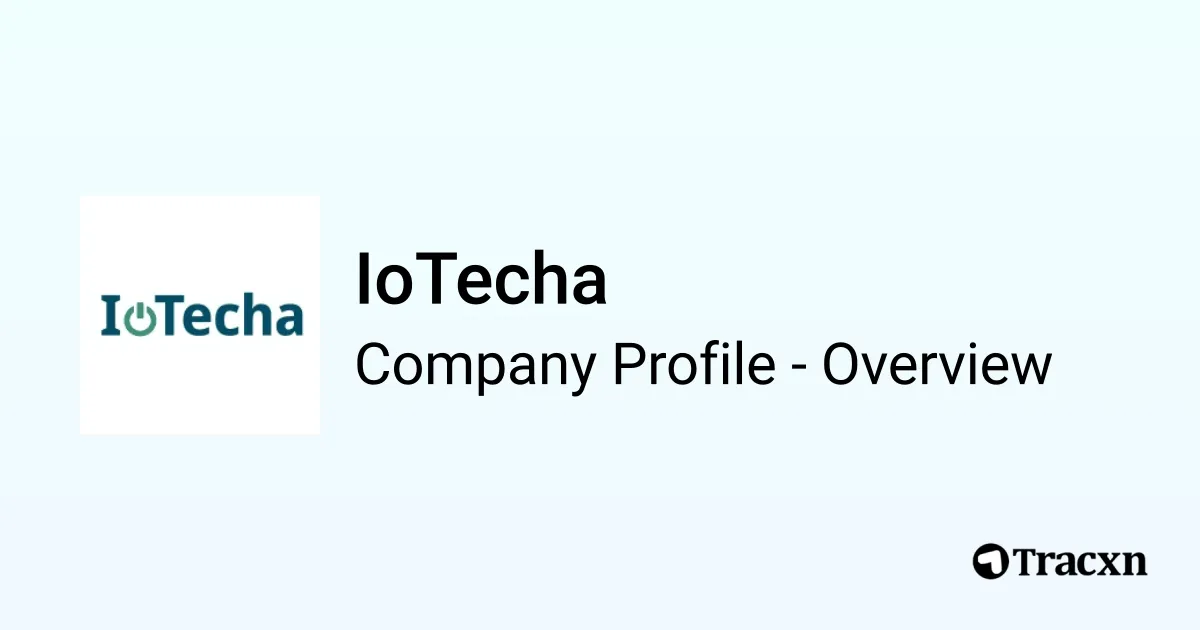 Iotecha Corp