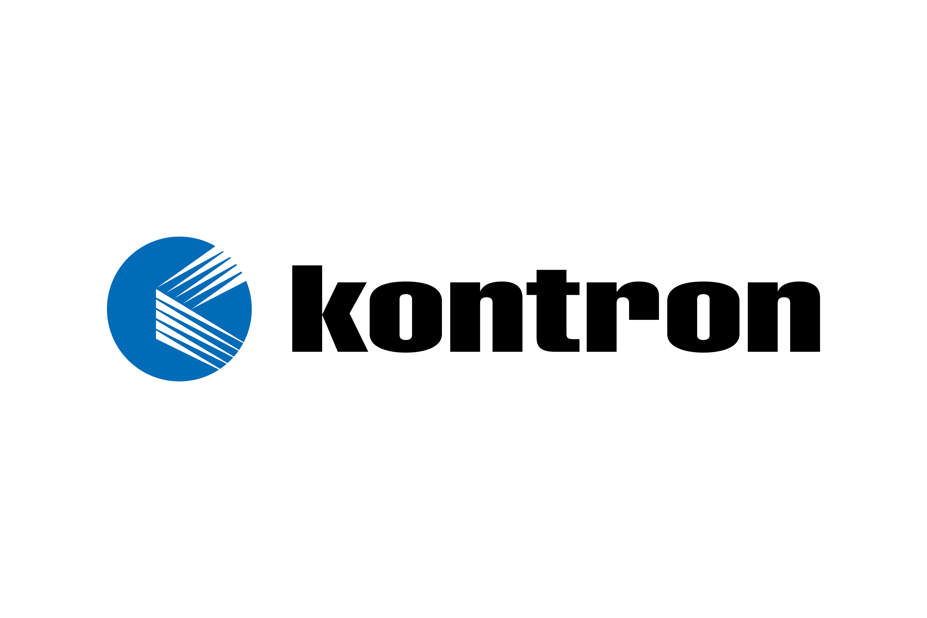 Kontron America Incorporated