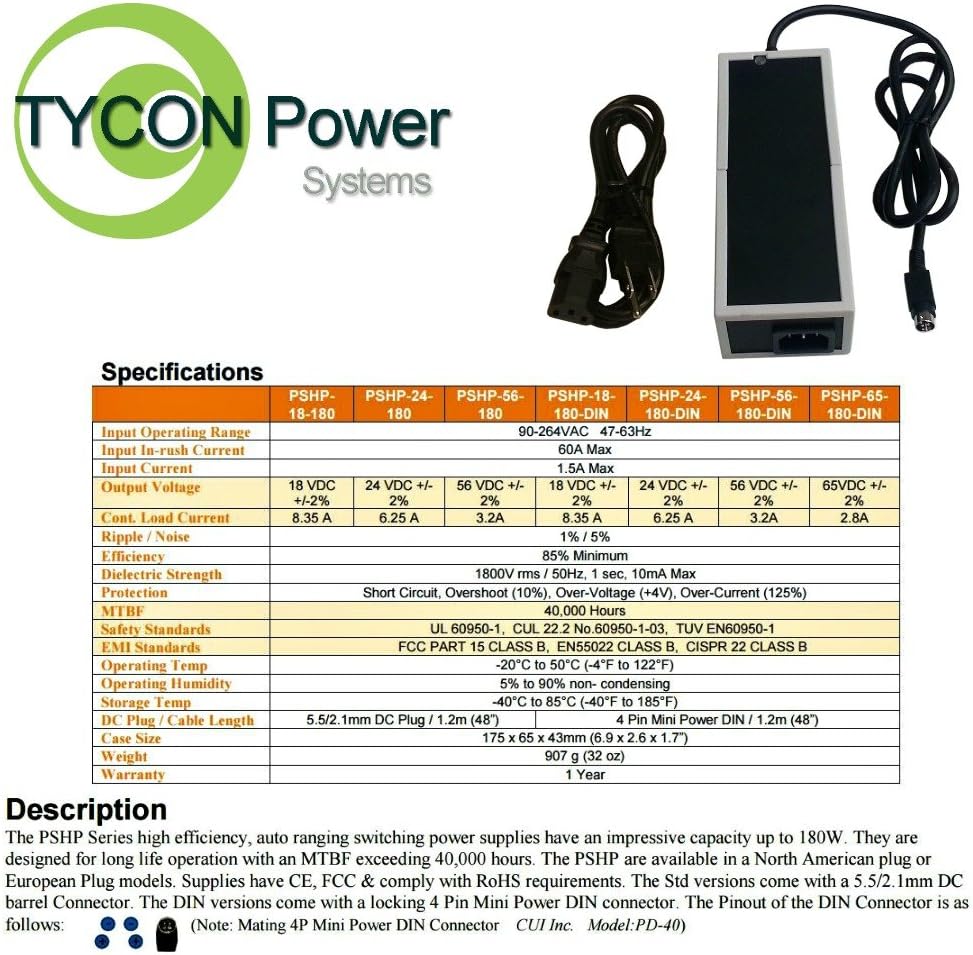 Tycon Systems, Inc