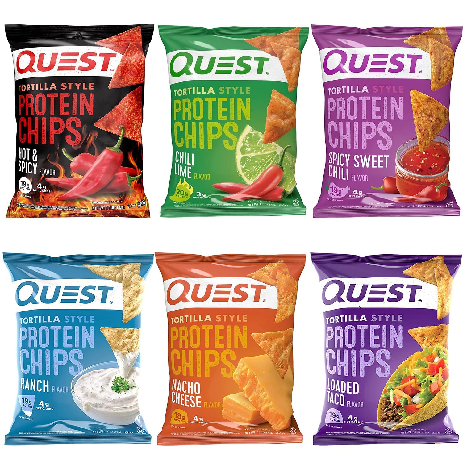 Quest Subscription
