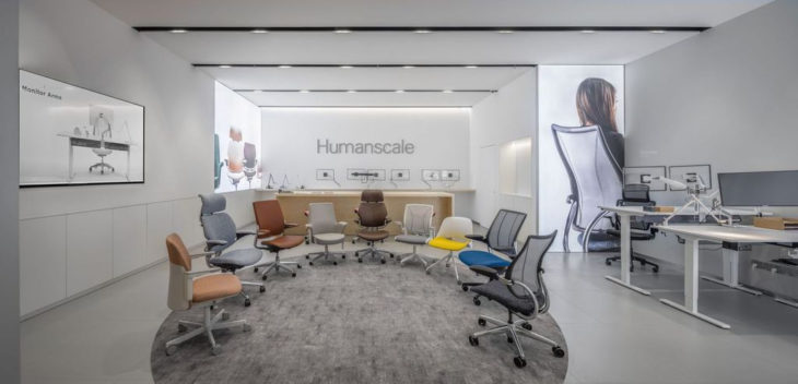 Humanscale Corporation