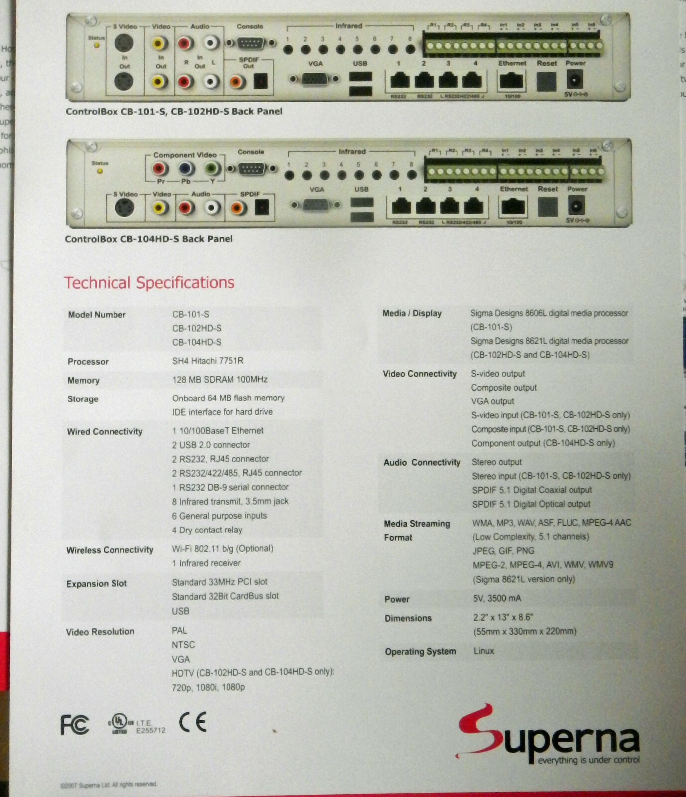 Superna Inc