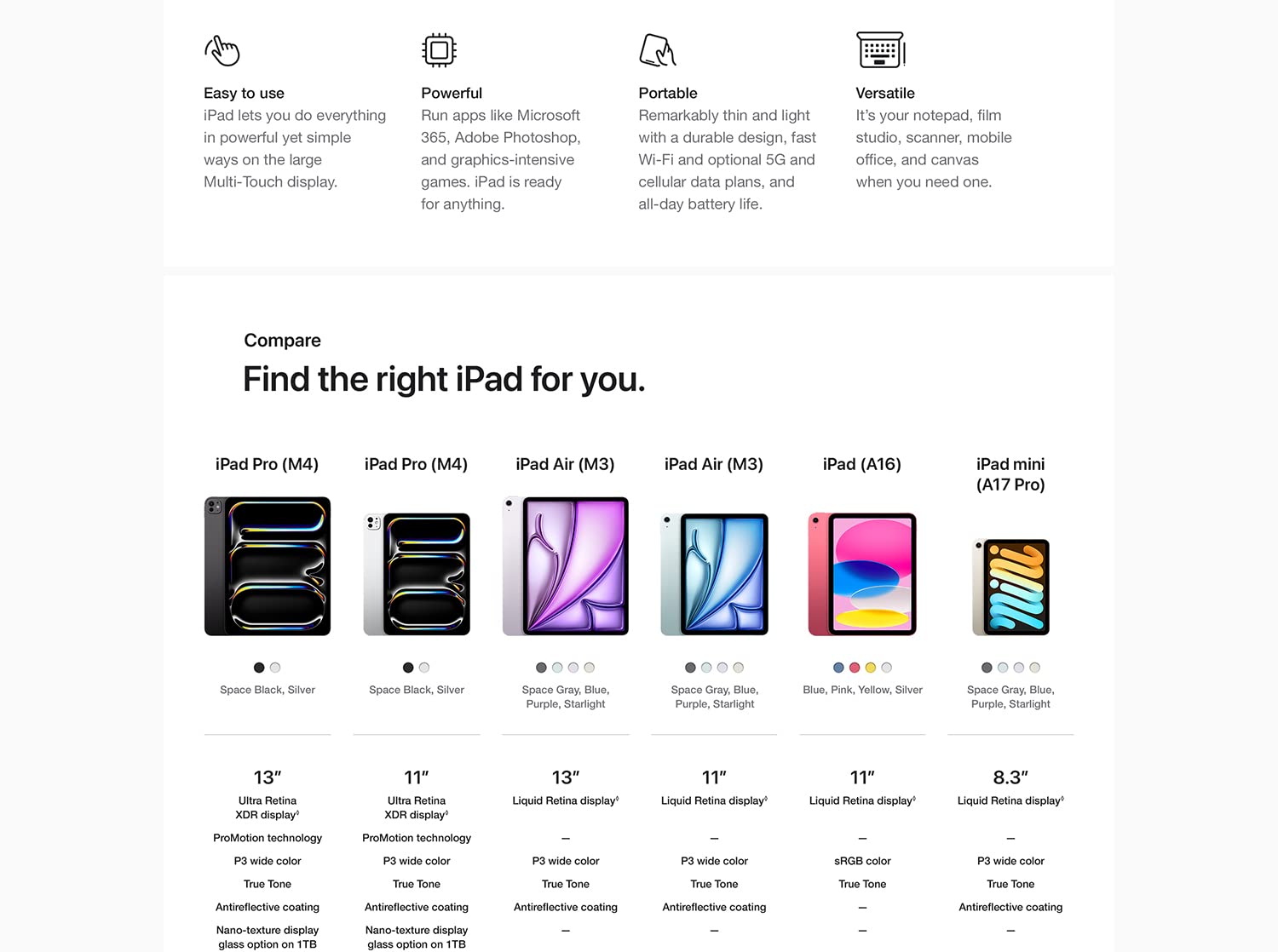 11-INCH IPAD PRO M5 WI-FI + CELLULAR 1TB WITH STANDARD GLASS - SPACE BLACK