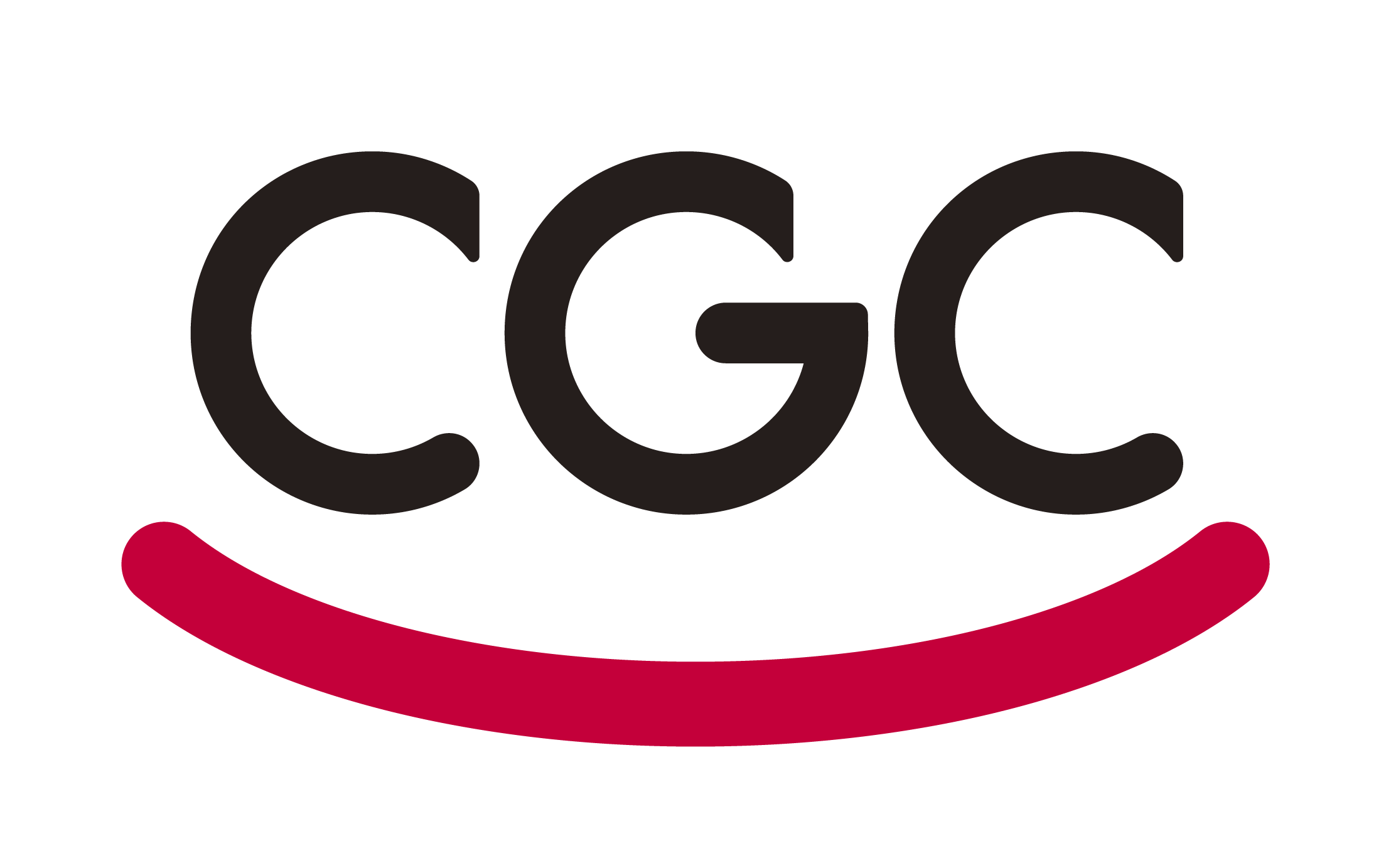 Cgc Migration