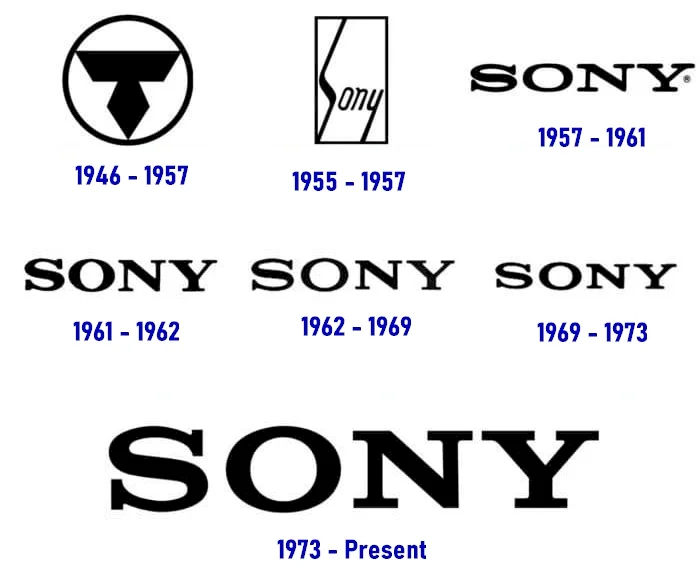 Sony