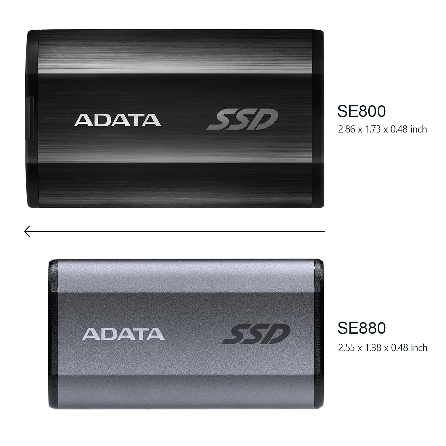 Adata Technology
