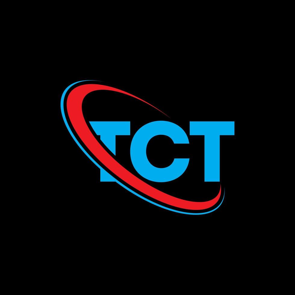 Tct Vzw
