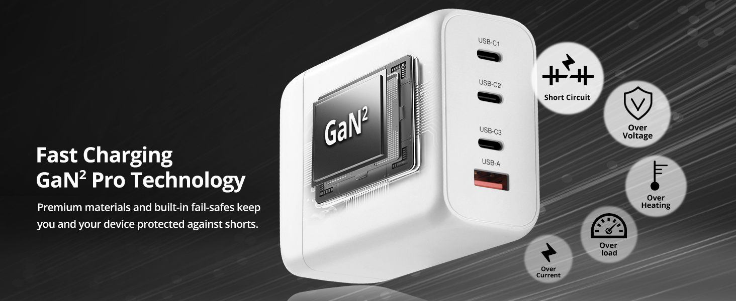 200W GAN PD COMBO CHARGER- 3C1A