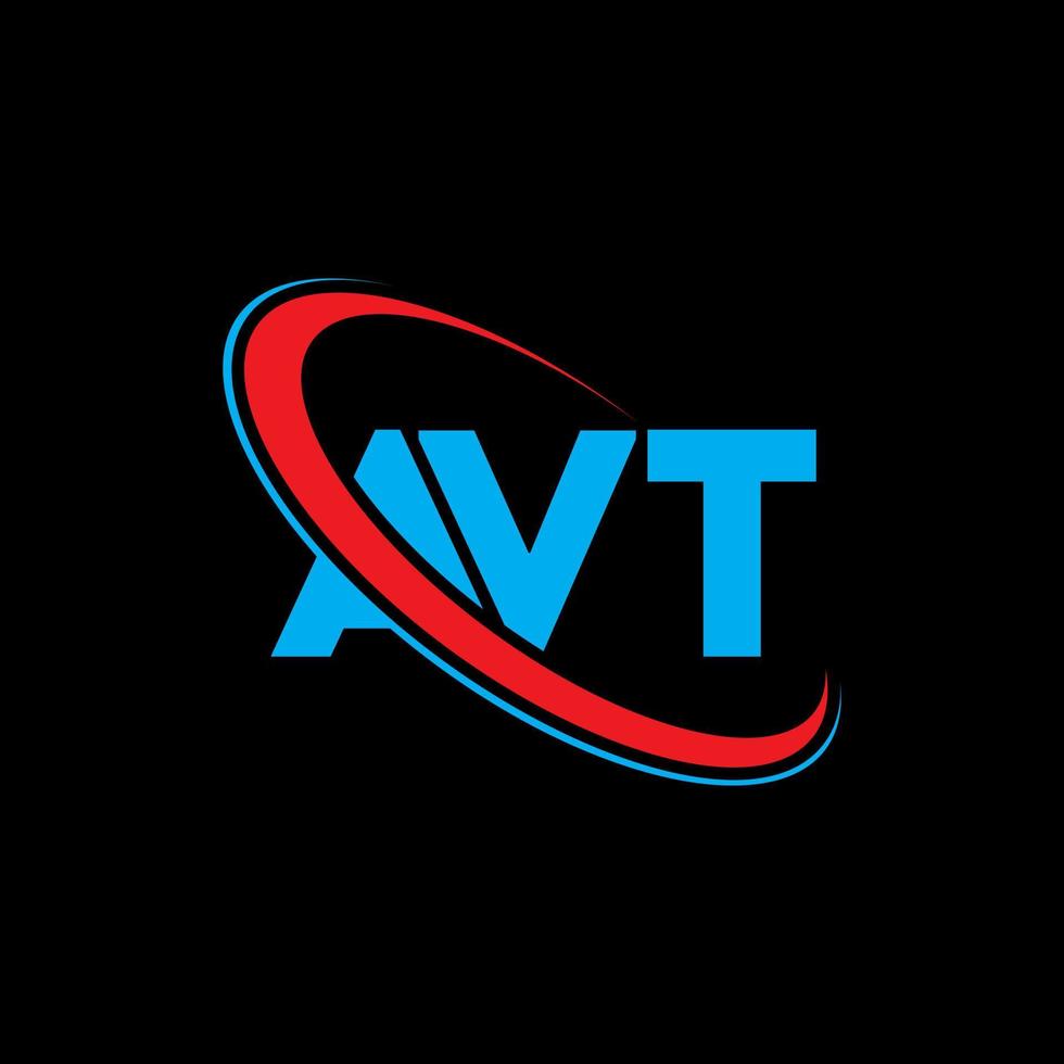 Avt Technology Solutions Llc