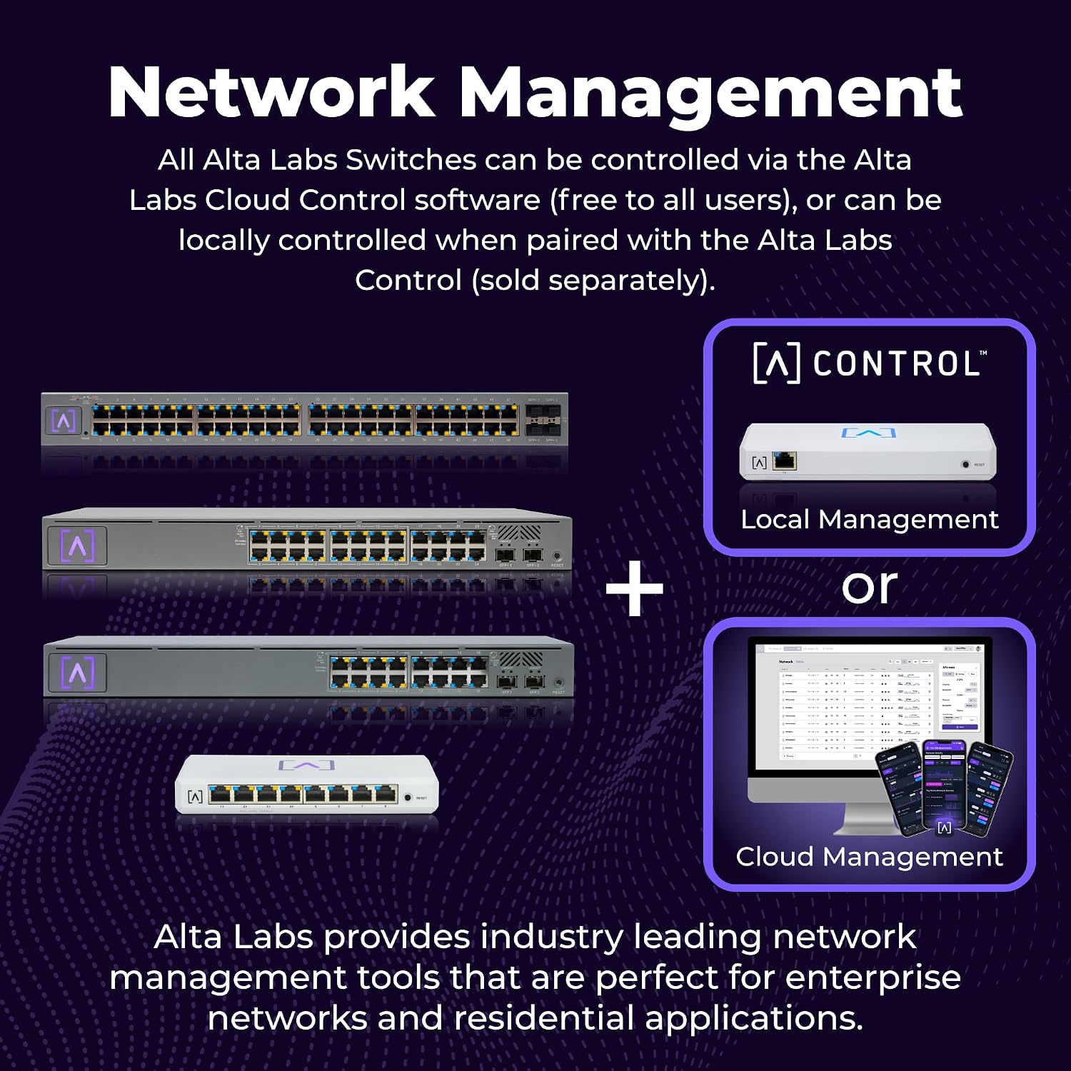 Alta Networks Llc.