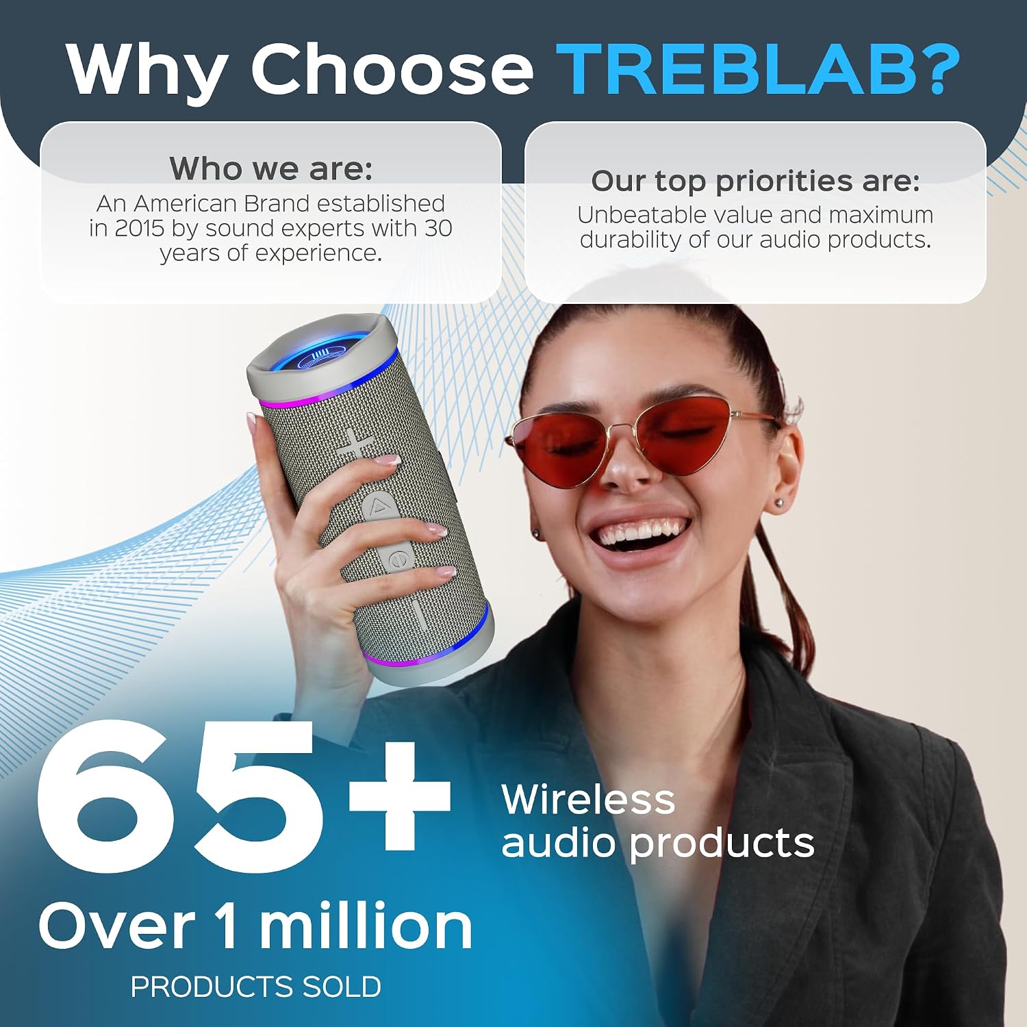 Treblab