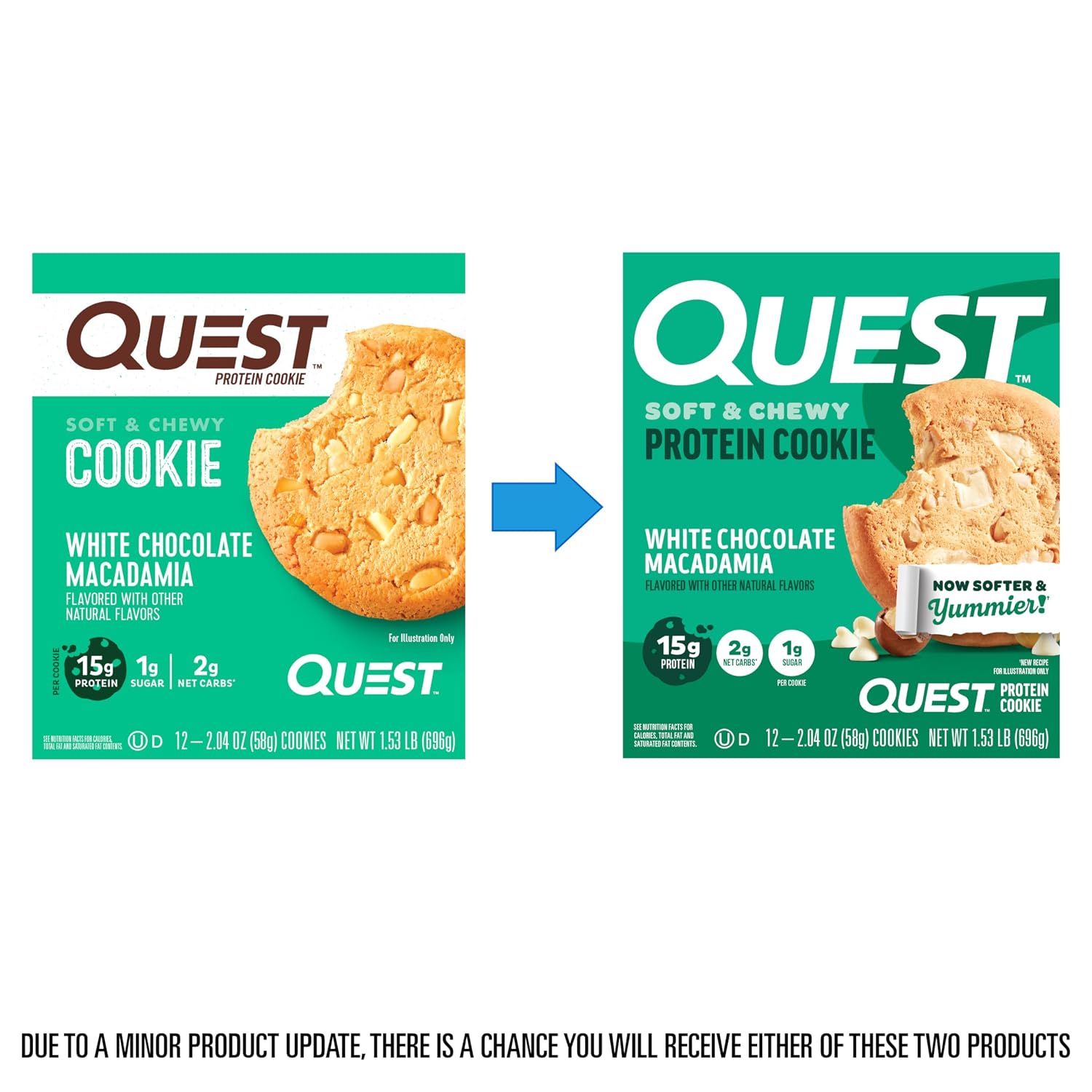 Quest Dm Perpetual Renewal
