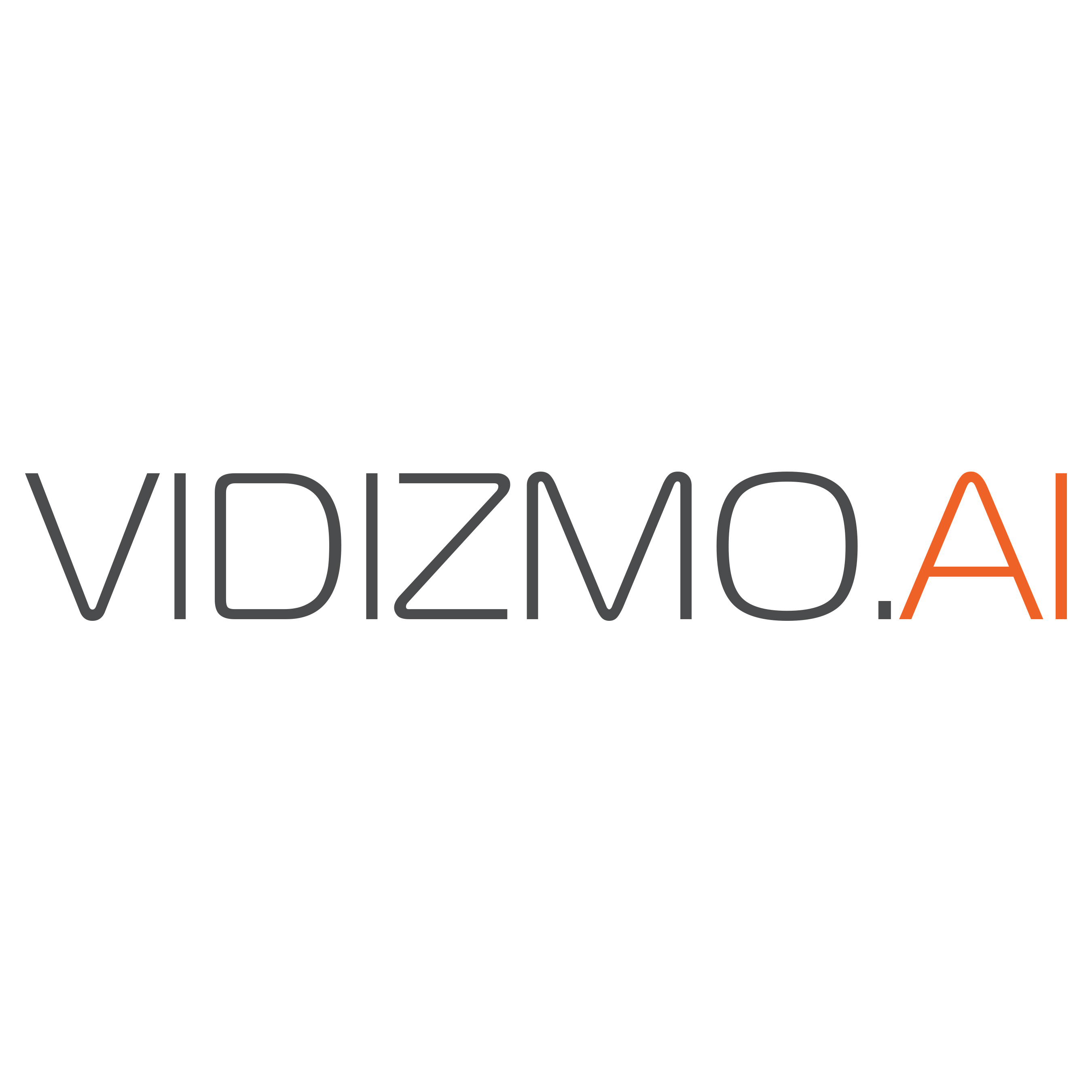 Vidizmo Llc