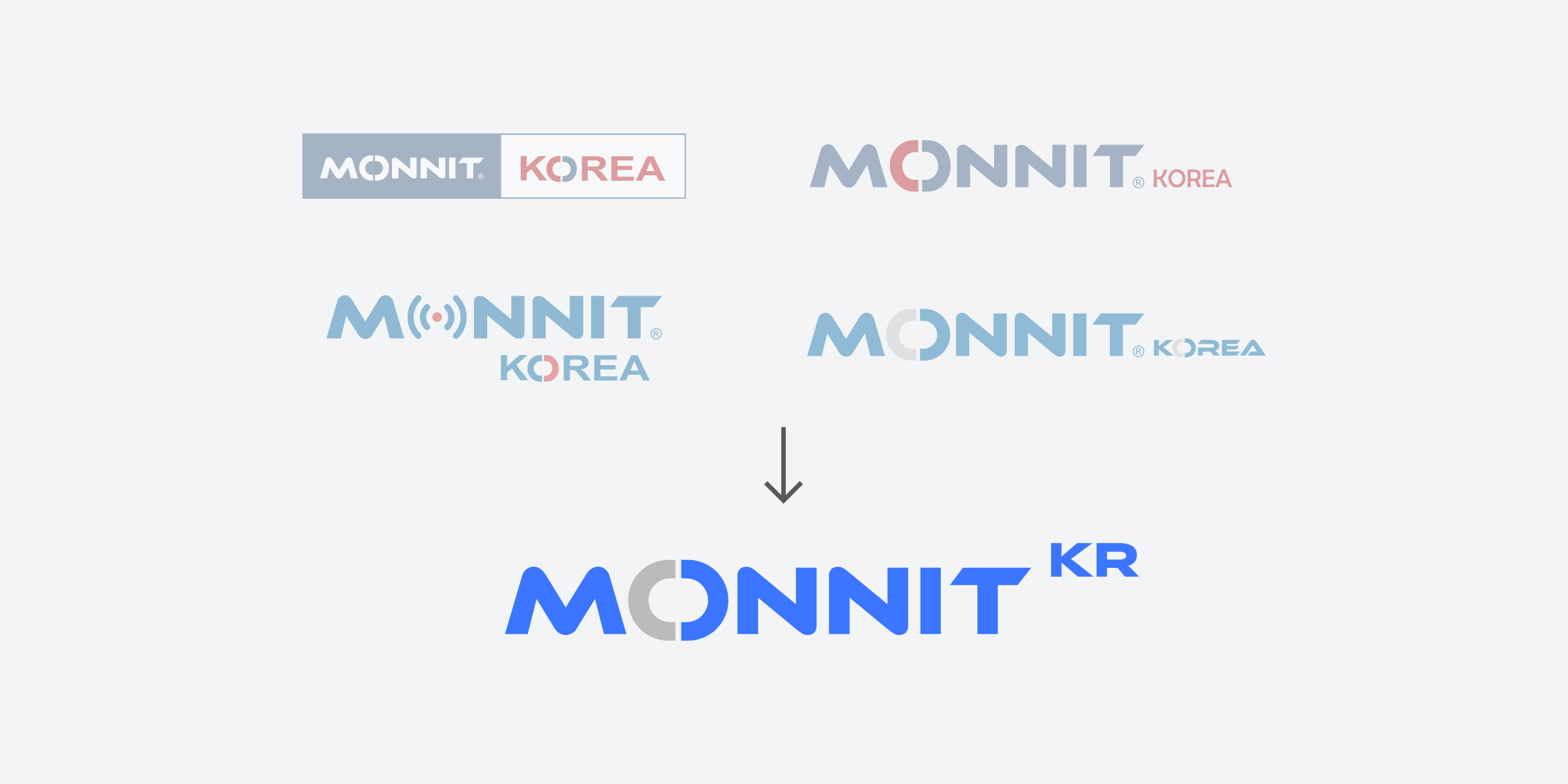 Monnit Corporation